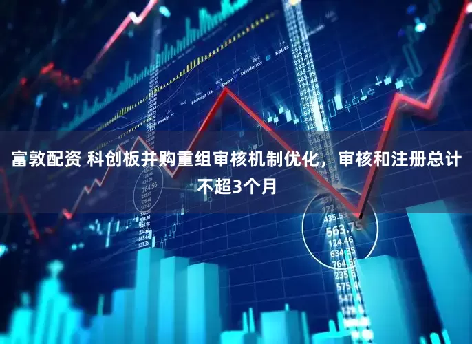 富敦配资 科创板并购重组审核机制优化，审核和注册总计不超3个月